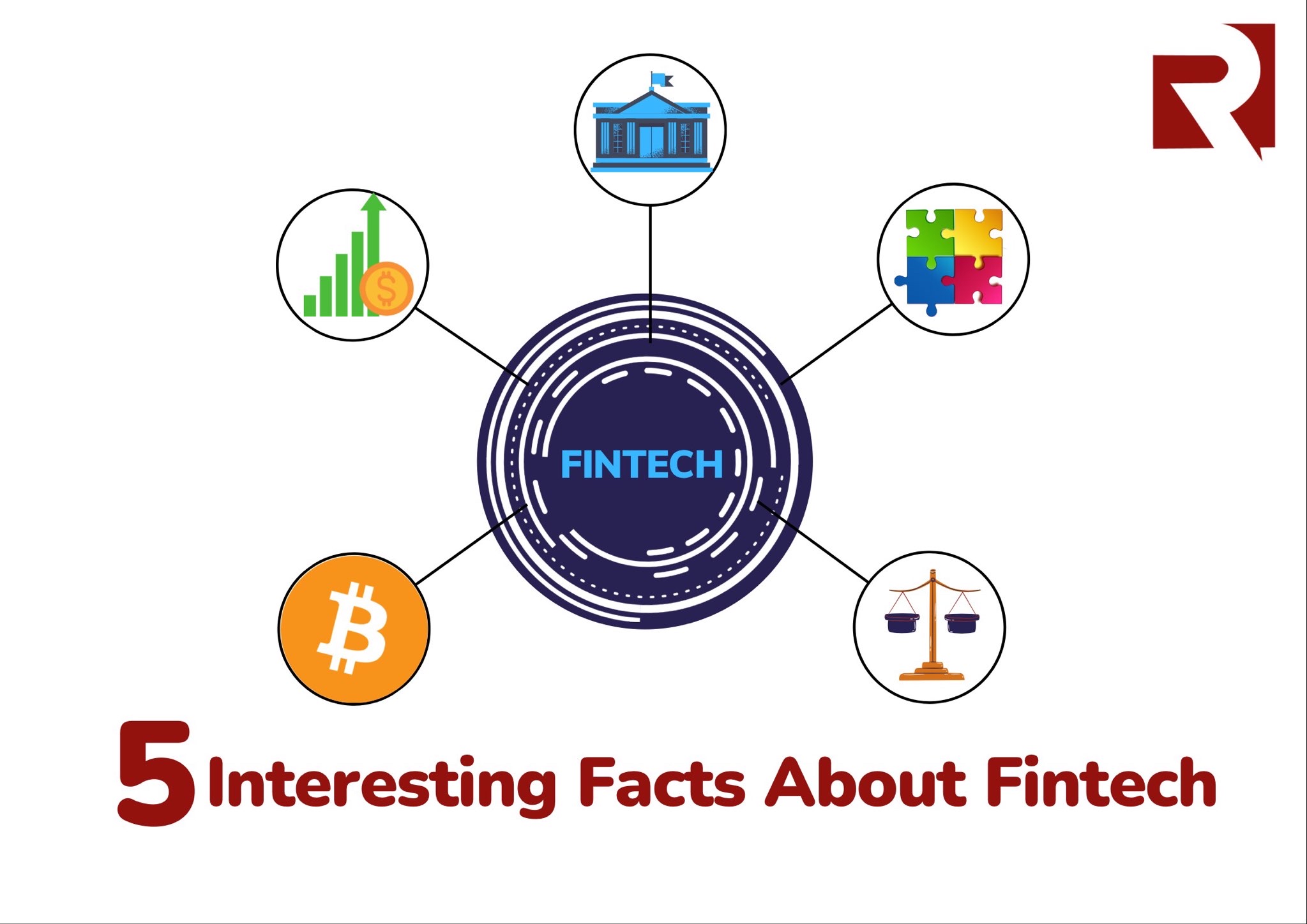 Five Interesting Facts About Fintech