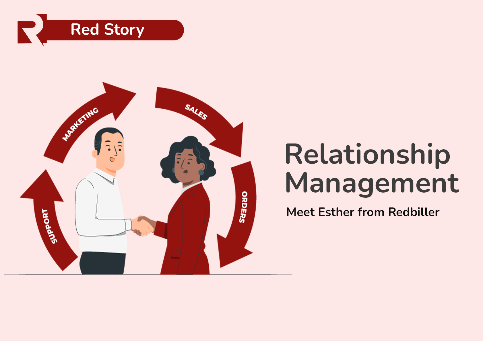 Relationship Management