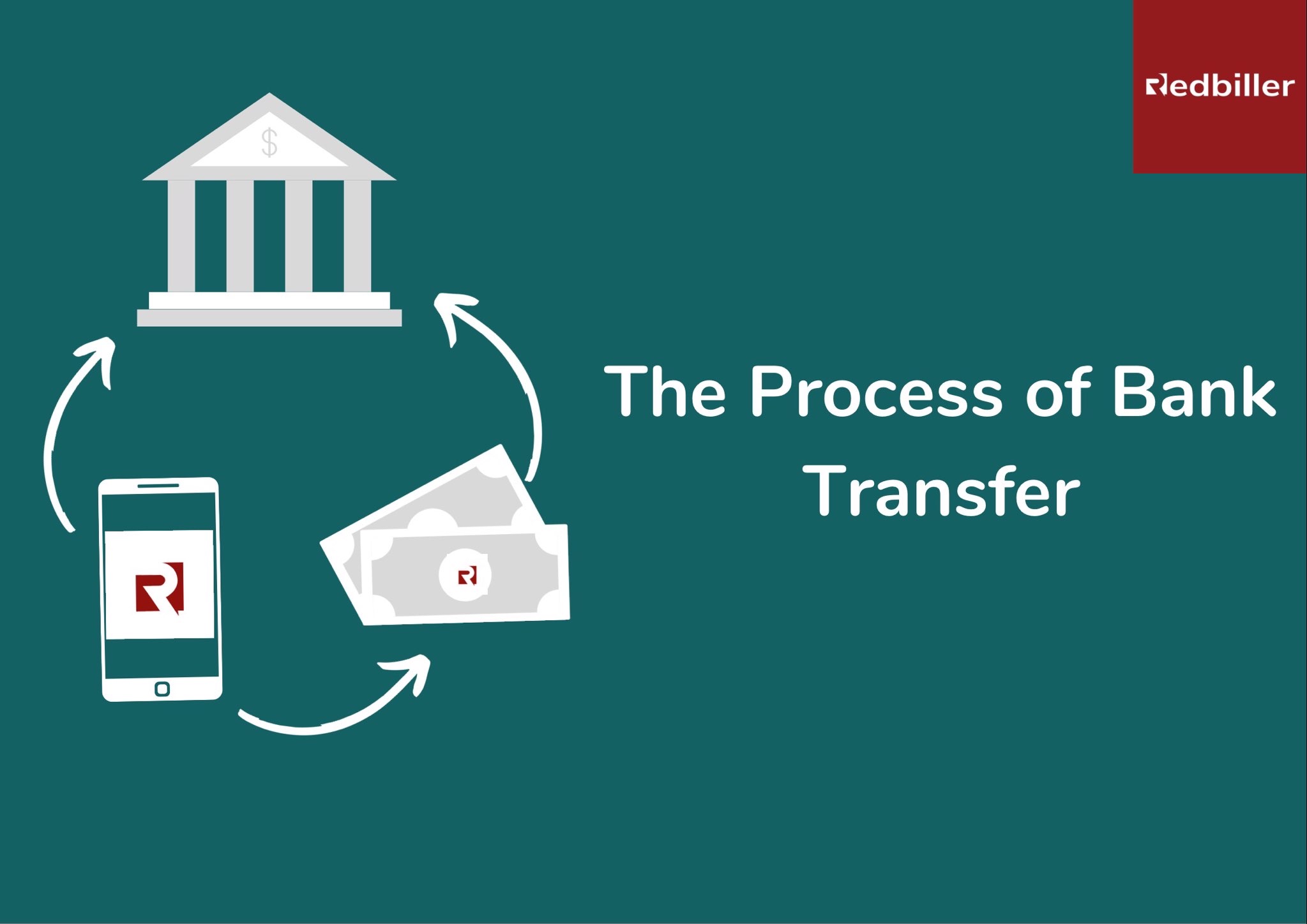 The Process of Bank Transfer