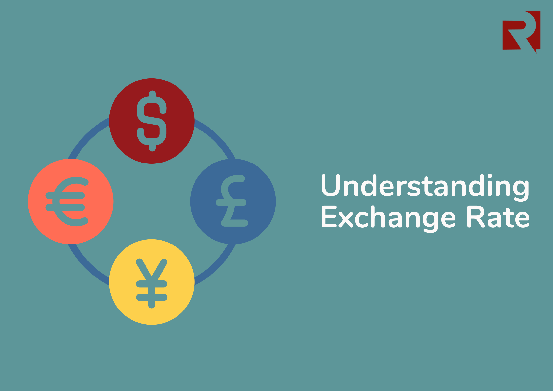 Understanding Exchange Rate